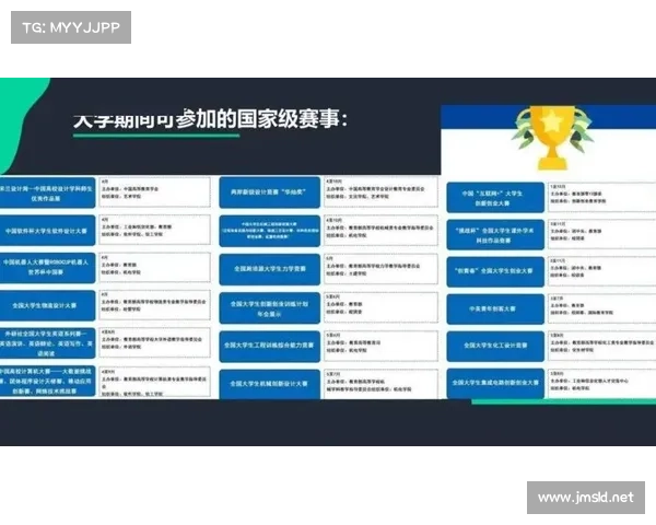 大型体育赛事许可政策创新及其对赛事质量提升的推动作用研究